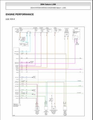 2004 wiring part 3