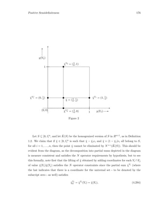 Positive Semideﬁniteness 176
u
¯χ = (3
8 , 1
4 )
¯χY2 = (3
8 , 1)
¯χY c
2 = (3
8 , 0)
u
u E
T
y(Y1) E
y(Y2)
T
1
1
(0, 0)
uu ¯χY1 = (1, 1
4 )¯χY c
1 = (0, 1
4 )
Figure 2
Let S ⊆ [0, 1]n, and let ¯K(S) be the homogenized version of S in Rn+1, as in Deﬁnition
1.2. We claim that if ¯χ ∈ [0, 1]n is such that ¯χ − ¯χiei and ¯χ + (1 − ¯χi)ei all belong to S,
for all i = 1, . . . , n, then the point ¯χ cannot be eliminated by N++( ¯K(S)). This should be
evident from the diagram, as the decomposition into partial sums depicted in the diagram
is measure consistent and satisﬁes the N operator requirements by hypothesis, but to see
this formally, note ﬁrst that the lifting of ¯χ obtained by adding coordinates for each Yi ∩ Yj
of value ¯χ(Yi)¯χ(Yj) satisﬁes the N operator constraints since the partial sum ˆχYi (where
the hat indicates that there is a coordinate for the universal set - to be denoted by the
subscript zero - as well) satisﬁes
ˆχYi
0 = ˆχYi
(Yi) = ¯χ(Yi), (4.294)
 