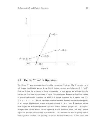 A Survey of Lift and Project Operators 13
¡
¡
¡
¡
¡
¡
¡
¡
¡
¡
¡
¡
¡
¡
¡
¡
u
x = (3
8 , 1
4 )
v2 = (3
4 , 1)
w2 = (1
4 , 0)
u
u E
T
x1 E
x2
T
1
1
(0, 0)


u
u
v1 = (1, 1
2 )
w1 = (0, 1
10 )
Figure 3
1.2 The N, N+
and ¯N Operators
The N and N+ operators were introduced by Lov´asz and Schrijver. The ¯N operator, as it
will be described in this section, is the Sherali Adams operator applied to sets P ⊆ {0, 1}n
that are deﬁned by a system of linear constraints. In this section we will describe the
Lov´asz and Schrijver interpretation of these three operators. Lasserre’s algorithm applies
to general polynomial programs, of which 0, 1 integer programs are a special case (i.e.
x2
i = xi, i = 1, . . . , n). We will also begin to show here that Lasserre’s algorithm as applied
to 0, 1 integer programs can be seen as a generalization of the N+ and ¯N operators. In the
next chapter we will reanalyze these operators from a diﬀerent perspective. The original
interpretation of the Sherali Adams operator will be indicated there, and the Lasserre
algorithm will also be examined more formally. The treatment we will be giving here of
these operators parallels that given by Lov´asz and Schrijver in Section 3 of their paper, but
 