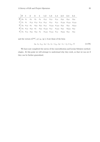 A Survey of Lift and Project Operators 35
∅ 1 2 3 4 1, 2 1, 3 1, 4 2, 3 2, 4 3, 4
∅ x0 x1 x2 x3 x4 x1,2 x1,3 x1,4 x2,3 x2,4 x3,4
1 x1 x1 x1,2 x1,3 x1,4 x1,2 x1,3 x1,4 x1,2,3 x1,2,4 x1,3,4
2 x2 x1,2 x2 x2,3 x2,4 x1,2 x1,2,3 x1,2,4 x2,3 x2,4 x2,3,4
3 x3 x1,3 x2,3 x3 x3,4 x1,2,3 x1,3 x1,3,4 x2,3 x2,3,4 x3,4
4 x4 x1,4 x2,4 x3,4 x4 x1,2,4 x1,3,4 x1,4 x2,3,4 x2,4 x3,4
and the vectors ˜m[p,q], p ⊆ q, |q| ≤ 2 are those of the form
e0, ei, ei,j, e0 − ei, ei − ei,j, e0 − ei − ej + ei,j. 2 (1.178)
We have now completed the survey of the convexiﬁcation and Lov´asz Schrijver method-
ologies. At this point we will attempt to understand why they work, so that we can see if
they can be further generalized.
 
