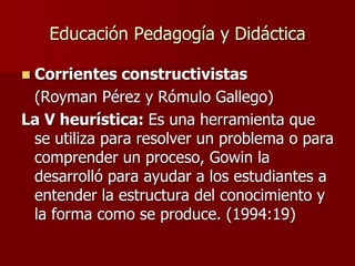 Educación Pedagogía y Didáctica
 Corrientes constructivistas
(Royman Pérez y Rómulo Gallego)
La V heurística: Es una herramienta que
se utiliza para resolver un problema o para
comprender un proceso, Gowin la
desarrolló para ayudar a los estudiantes a
entender la estructura del conocimiento y
la forma como se produce. (1994:19)
 