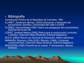 • Bibliografía
Constitución Política de la República de Colombia. 1991.
CLARET, Zambrano Alfonso. (2003) Educación y formación del
pensamiento científico, Universidad del Valle e ICFES
FLOREZ, Ochoa Rafael.(1997) Hacia una pedagogía del conocimiento.
Editorial Ma Graw Hill
LOPEZ, Jiménez Nelson (2002) Retos para la construcción curricular,
3 edición, Colección Mesa Redonda, Editorial Magisterio.
M.E.N. (2002) Nueva Ley General de Educación, Momo ediciones.
MIRANDA, Royman y GALLEGO, Rómulo. (1994), Corrientes
constructivistas, Colección Mesa Redonda, Editorial Magisterio.
MOSTERIN,(1994) Filosofía de la cultura, 1ª reimpresión, Alianza
Editorial,
 