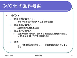 GVGrid ΄Ҫ GVGrid U·̽ץ SRC  DEST IؤνU·akҊ U·_ץ U·aU·Q U·S֥ץ U·жϤϣȫޤϲֵĤ˽U·٘B SRC  DEST ޤǤνU·򱣤 ǰ Ω`ɤԷ֤OӤΩ`ɤλ֪äƤȁ 