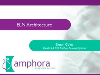 ELN Architecture


                        Simon Coles
            President & CTO, Amphora Research Systems
 