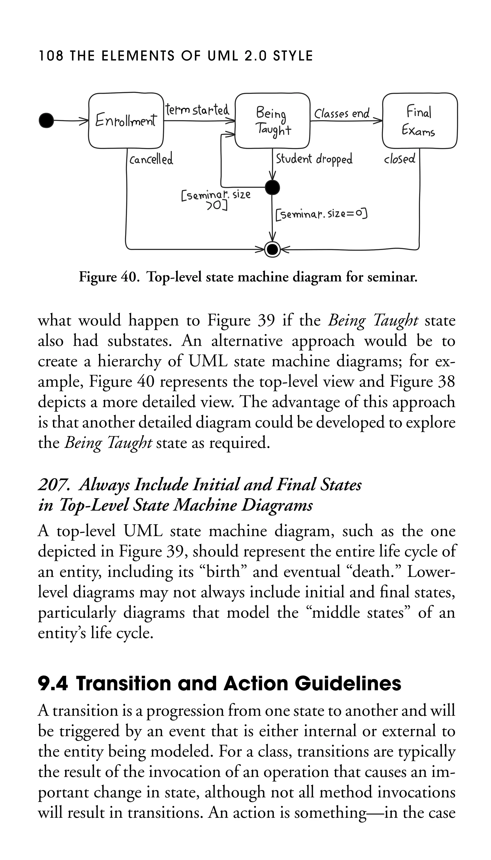 108 THE ELEMENTS OF UML 2.0 STYLE

Figure 40. Top-level state machine diagram for seminar.

what would happen to Figure 39 if the Being Taught state
also had substates. An alternative approach would be to
create a hierarchy of UML state machine diagrams; for example, Figure 40 represents the top-level view and Figure 38
depicts a more detailed view. The advantage of this approach
is that another detailed diagram could be developed to explore
the Being Taught state as required.

207. Always Include Initial and Final States
in Top-Level State Machine Diagrams
A top-level UML state machine diagram, such as the one
depicted in Figure 39, should represent the entire life cycle of
an entity, including its “birth” and eventual “death.” Lowerlevel diagrams may not always include initial and ﬁnal states,
particularly diagrams that model the “middle states” of an
entity’s life cycle.

9.4 Transition and Action Guidelines
A transition is a progression from one state to another and will
be triggered by an event that is either internal or external to
the entity being modeled. For a class, transitions are typically
the result of the invocation of an operation that causes an important change in state, although not all method invocations
will result in transitions. An action is something—in the case

 