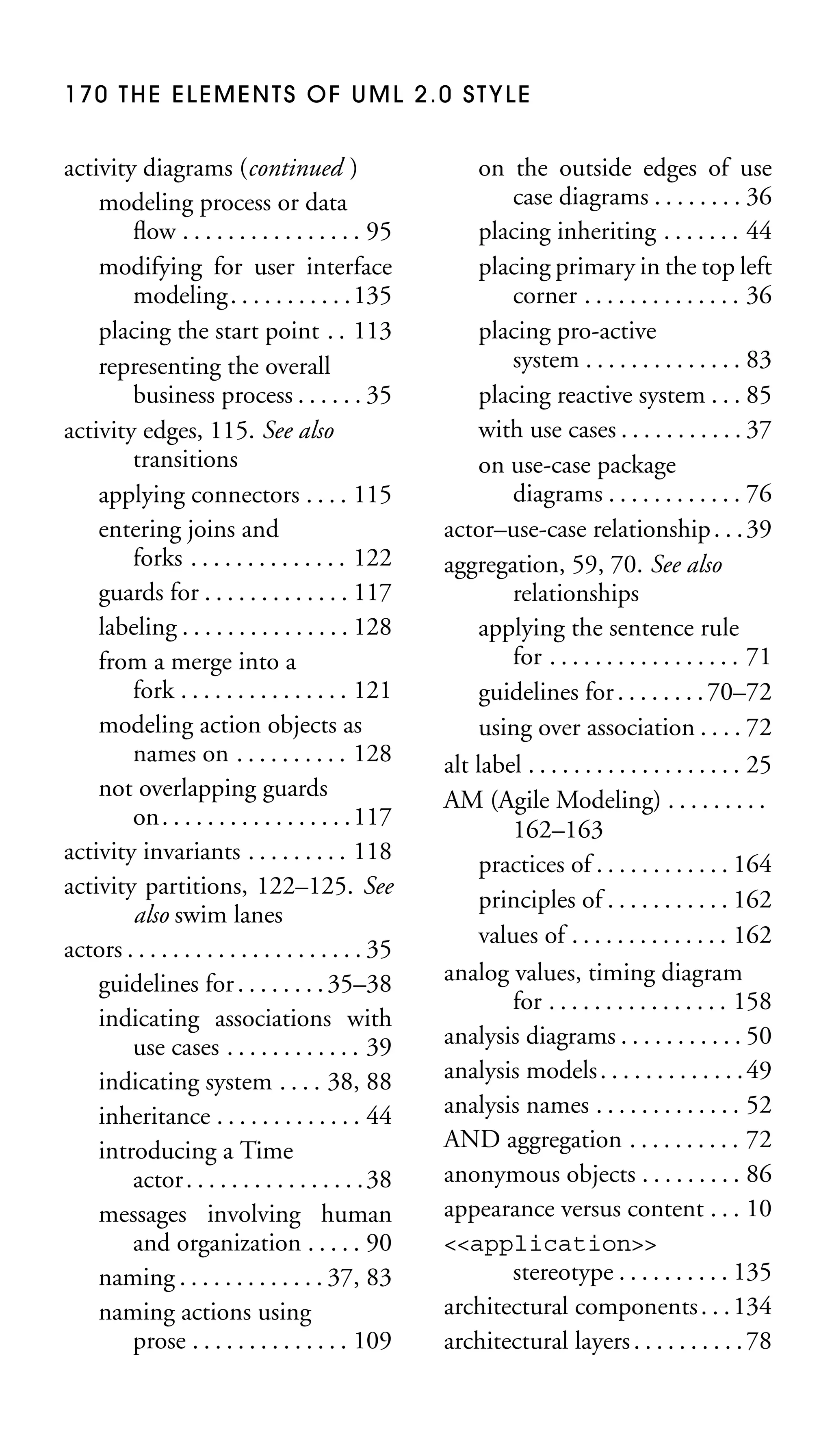 170 THE ELEMENTS OF UML 2.0 STYLE

activity diagrams (continued )
modeling process or data
ﬂow . . . . . . . . . . . . . . . . 95
modifying for user interface
modeling. . . . . . . . . . .135
placing the start point . . 113
representing the overall
business process . . . . . . 35
activity edges, 115. See also
transitions
applying connectors . . . . 115
entering joins and
forks . . . . . . . . . . . . . . 122
guards for . . . . . . . . . . . . . 117
labeling . . . . . . . . . . . . . . . 128
from a merge into a
fork . . . . . . . . . . . . . . . 121
modeling action objects as
names on . . . . . . . . . . 128
not overlapping guards
on. . . . . . . . . . . . . . . . .117
activity invariants . . . . . . . . . 118
activity partitions, 122–125. See
also swim lanes
actors . . . . . . . . . . . . . . . . . . . . . 35
guidelines for . . . . . . . . 35–38
indicating associations with
use cases . . . . . . . . . . . . 39
indicating system . . . . 38, 88
inheritance . . . . . . . . . . . . . 44
introducing a Time
actor . . . . . . . . . . . . . . . . 38
messages involving human
and organization . . . . . 90
naming . . . . . . . . . . . . . 37, 83
naming actions using
prose . . . . . . . . . . . . . . 109

on the outside edges of use
case diagrams . . . . . . . . 36
placing inheriting . . . . . . . 44
placing primary in the top left
corner . . . . . . . . . . . . . . 36
placing pro-active
system . . . . . . . . . . . . . . 83
placing reactive system . . . 85
with use cases . . . . . . . . . . . 37
on use-case package
diagrams . . . . . . . . . . . . 76
actor–use-case relationship . . . 39
aggregation, 59, 70. See also
relationships
applying the sentence rule
for . . . . . . . . . . . . . . . . . 71
guidelines for . . . . . . . . 70–72
using over association . . . . 72
alt label . . . . . . . . . . . . . . . . . . . 25
AM (Agile Modeling) . . . . . . . . .
162–163
practices of . . . . . . . . . . . . 164
principles of . . . . . . . . . . . 162
values of . . . . . . . . . . . . . . 162
analog values, timing diagram
for . . . . . . . . . . . . . . . . 158
analysis diagrams . . . . . . . . . . . 50
analysis models . . . . . . . . . . . . . 49
analysis names . . . . . . . . . . . . . 52
AND aggregation . . . . . . . . . . 72
anonymous objects . . . . . . . . . 86
appearance versus content . . . 10
<<application>>
stereotype . . . . . . . . . . 135
architectural components . . . 134
architectural layers . . . . . . . . . . 78

 