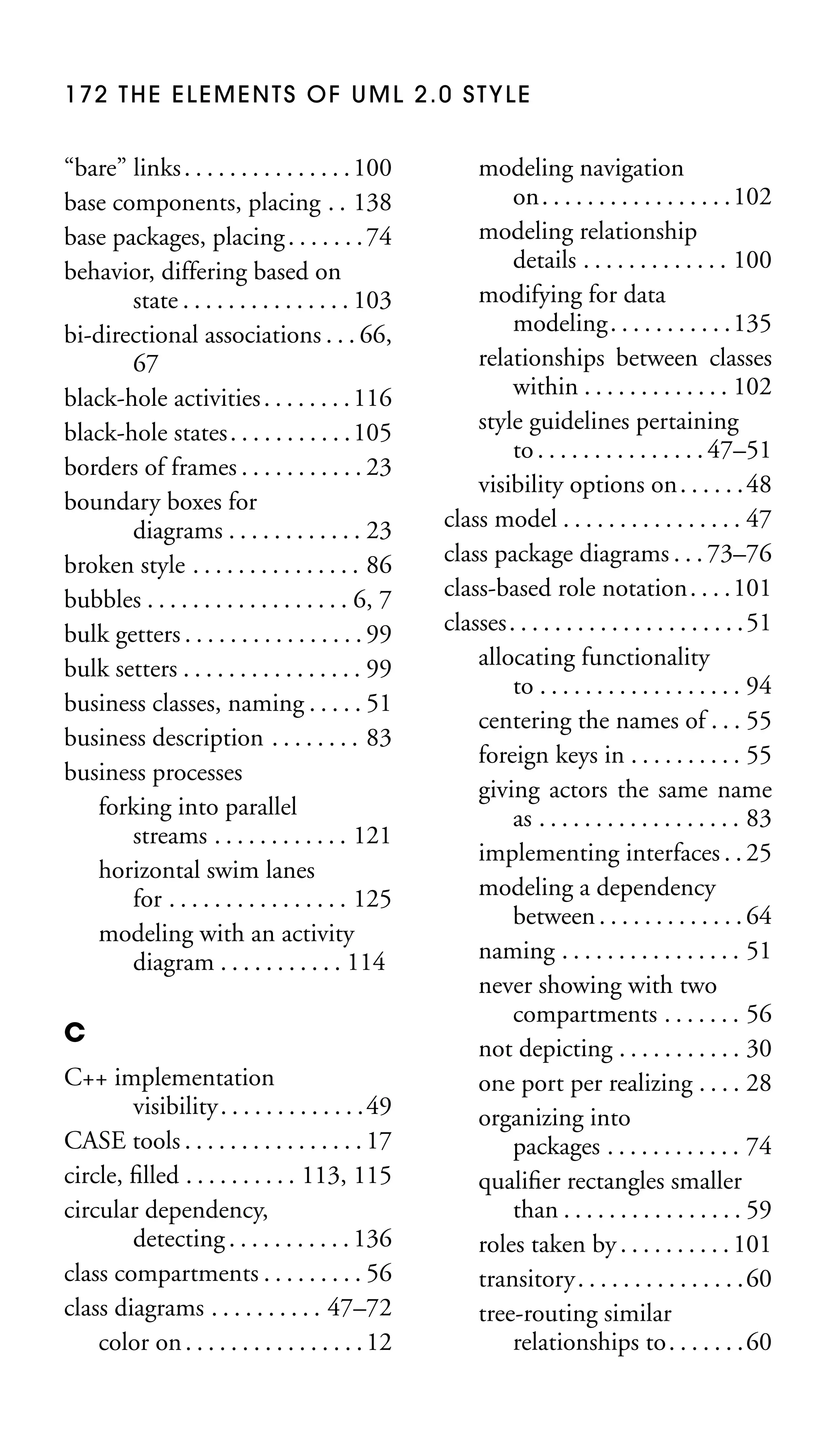172 THE ELEMENTS OF UML 2.0 STYLE

“bare” links . . . . . . . . . . . . . . . 100
base components, placing . . 138
base packages, placing . . . . . . . 74
behavior, differing based on
state . . . . . . . . . . . . . . . 103
bi-directional associations . . . 66,
67
black-hole activities . . . . . . . . 116
black-hole states . . . . . . . . . . . 105
borders of frames . . . . . . . . . . . 23
boundary boxes for
diagrams . . . . . . . . . . . . 23
broken style . . . . . . . . . . . . . . . 86
bubbles . . . . . . . . . . . . . . . . . . 6, 7
bulk getters . . . . . . . . . . . . . . . . 99
bulk setters . . . . . . . . . . . . . . . . 99
business classes, naming . . . . . 51
business description . . . . . . . . 83
business processes
forking into parallel
streams . . . . . . . . . . . . 121
horizontal swim lanes
for . . . . . . . . . . . . . . . . 125
modeling with an activity
diagram . . . . . . . . . . . 114
C
C++ implementation
visibility. . . . . . . . . . . . .49
CASE tools . . . . . . . . . . . . . . . . 17
circle, ﬁlled . . . . . . . . . . 113, 115
circular dependency,
detecting . . . . . . . . . . . 136
class compartments . . . . . . . . . 56
class diagrams . . . . . . . . . . 47–72
color on . . . . . . . . . . . . . . . . 12

modeling navigation
on. . . . . . . . . . . . . . . . .102
modeling relationship
details . . . . . . . . . . . . . 100
modifying for data
modeling. . . . . . . . . . .135
relationships between classes
within . . . . . . . . . . . . . 102
style guidelines pertaining
to . . . . . . . . . . . . . . . 47–51
visibility options on . . . . . . 48
class model . . . . . . . . . . . . . . . . 47
class package diagrams . . . 73–76
class-based role notation. . . .101
classes . . . . . . . . . . . . . . . . . . . . .51
allocating functionality
to . . . . . . . . . . . . . . . . . . 94
centering the names of . . . 55
foreign keys in . . . . . . . . . . 55
giving actors the same name
as . . . . . . . . . . . . . . . . . . 83
implementing interfaces . . 25
modeling a dependency
between . . . . . . . . . . . . . 64
naming . . . . . . . . . . . . . . . . 51
never showing with two
compartments . . . . . . . 56
not depicting . . . . . . . . . . . 30
one port per realizing . . . . 28
organizing into
packages . . . . . . . . . . . . 74
qualiﬁer rectangles smaller
than . . . . . . . . . . . . . . . . 59
roles taken by . . . . . . . . . . 101
transitory. . . . . . . . . . . . . . .60
tree-routing similar
relationships to. . . . . . .60

 