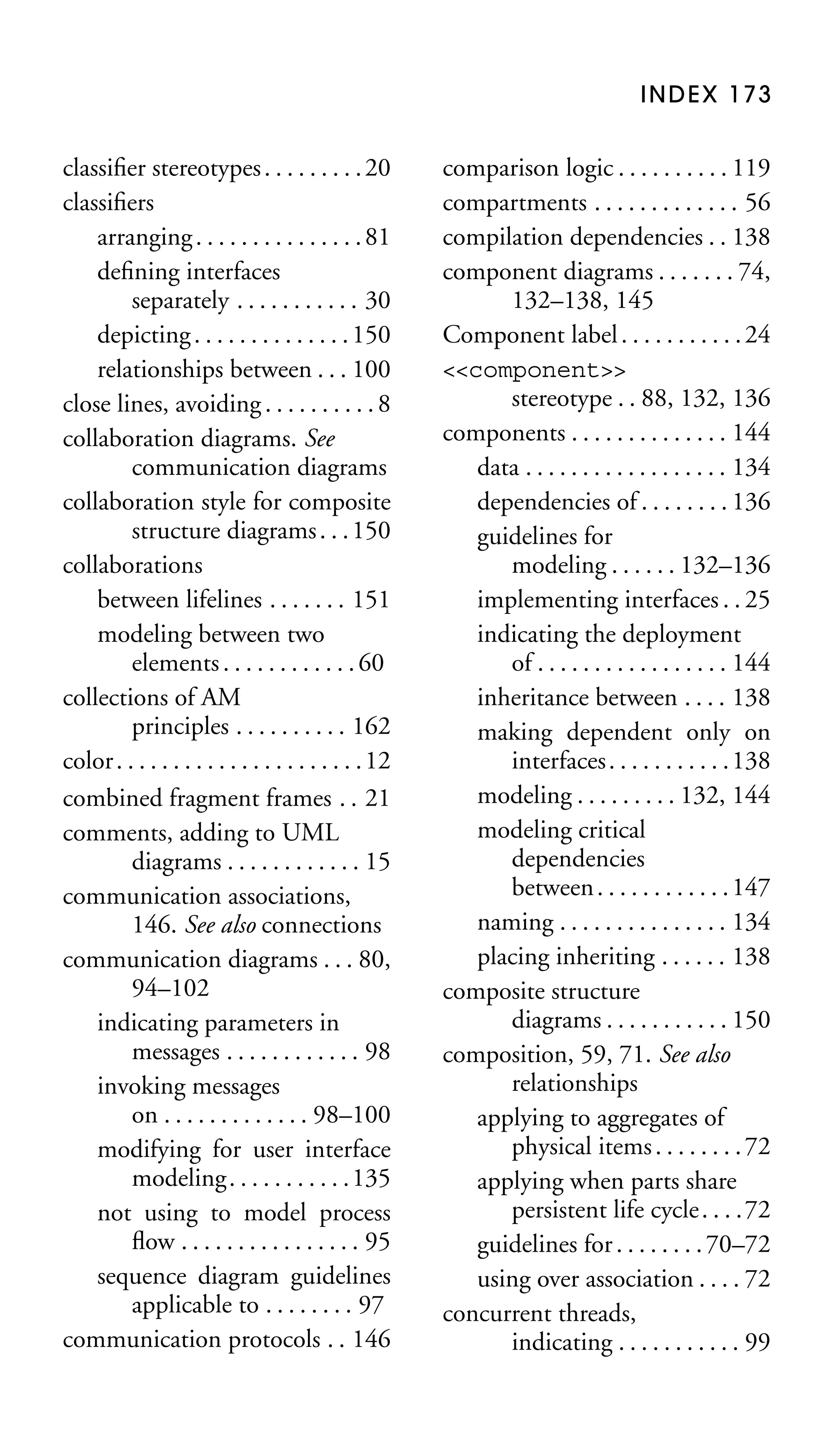 INDEX 173

classiﬁer stereotypes . . . . . . . . . 20
classiﬁers
arranging . . . . . . . . . . . . . . . 81
deﬁning interfaces
separately . . . . . . . . . . . 30
depicting . . . . . . . . . . . . . . 150
relationships between . . . 100
close lines, avoiding . . . . . . . . . . 8
collaboration diagrams. See
communication diagrams
collaboration style for composite
structure diagrams . . . 150
collaborations
between lifelines . . . . . . . 151
modeling between two
elements . . . . . . . . . . . . 60
collections of AM
principles . . . . . . . . . . 162
color . . . . . . . . . . . . . . . . . . . . . . 12
combined fragment frames . . 21
comments, adding to UML
diagrams . . . . . . . . . . . . 15
communication associations,
146. See also connections
communication diagrams . . . 80,
94–102
indicating parameters in
messages . . . . . . . . . . . . 98
invoking messages
on . . . . . . . . . . . . . 98–100
modifying for user interface
modeling. . . . . . . . . . .135
not using to model process
ﬂow . . . . . . . . . . . . . . . . 95
sequence diagram guidelines
applicable to . . . . . . . . 97
communication protocols . . 146

comparison logic . . . . . . . . . . 119
compartments . . . . . . . . . . . . . 56
compilation dependencies . . 138
component diagrams . . . . . . . 74,
132–138, 145
Component label . . . . . . . . . . . 24
<<component>>
stereotype . . 88, 132, 136
components . . . . . . . . . . . . . . 144
data . . . . . . . . . . . . . . . . . . 134
dependencies of . . . . . . . . 136
guidelines for
modeling . . . . . . 132–136
implementing interfaces . . 25
indicating the deployment
of . . . . . . . . . . . . . . . . . 144
inheritance between . . . . 138
making dependent only on
interfaces . . . . . . . . . . . 138
modeling . . . . . . . . . 132, 144
modeling critical
dependencies
between . . . . . . . . . . . . 147
naming . . . . . . . . . . . . . . . 134
placing inheriting . . . . . . 138
composite structure
diagrams . . . . . . . . . . . 150
composition, 59, 71. See also
relationships
applying to aggregates of
physical items . . . . . . . . 72
applying when parts share
persistent life cycle. . . .72
guidelines for . . . . . . . . 70–72
using over association . . . . 72
concurrent threads,
indicating . . . . . . . . . . . 99

 