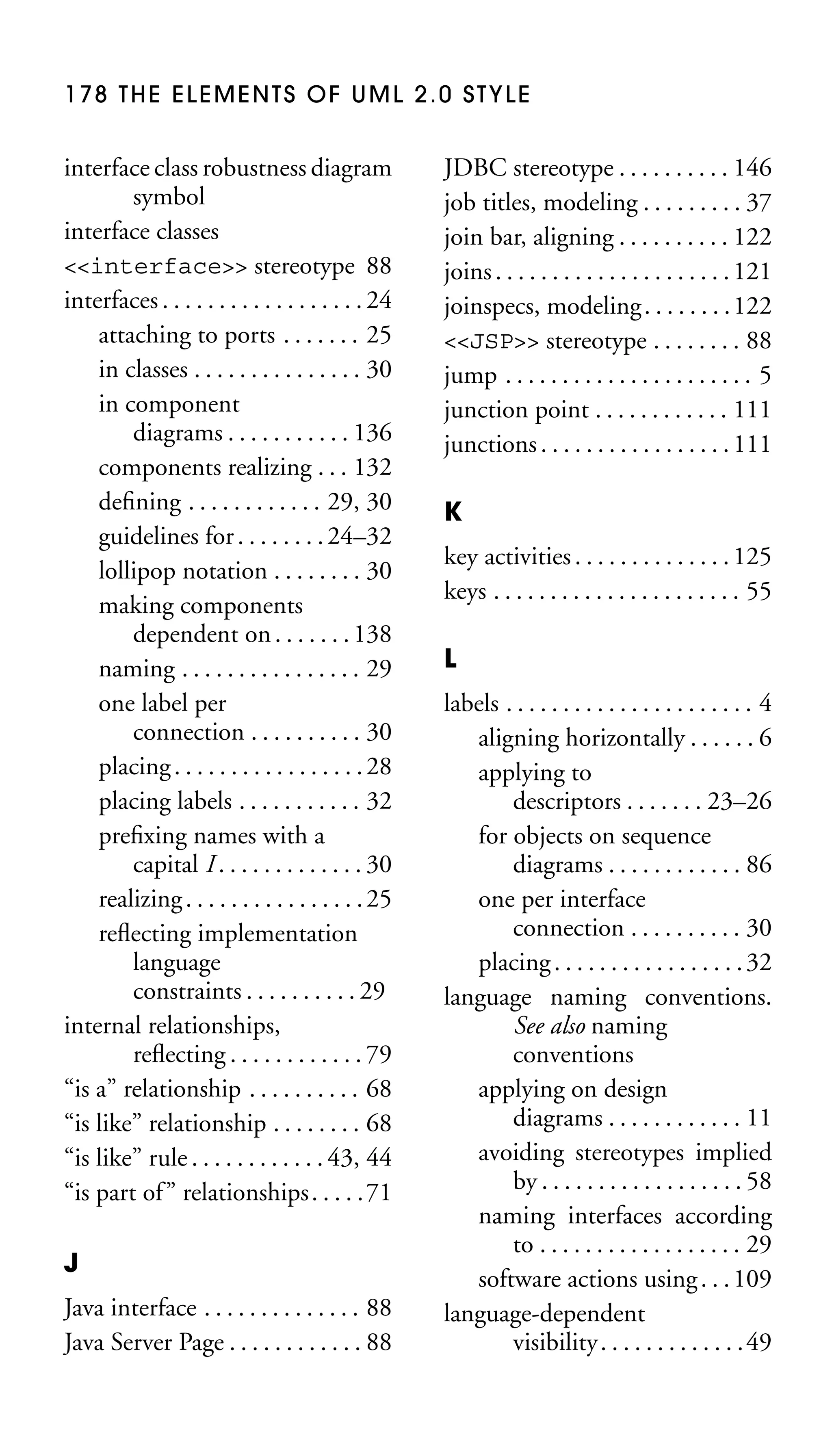 178 THE ELEMENTS OF UML 2.0 STYLE

interface class robustness diagram
symbol
interface classes
<<interface>> stereotype 88
interfaces . . . . . . . . . . . . . . . . . . 24
attaching to ports . . . . . . . 25
in classes . . . . . . . . . . . . . . . 30
in component
diagrams . . . . . . . . . . . 136
components realizing . . . 132
deﬁning . . . . . . . . . . . . 29, 30
guidelines for . . . . . . . . 24–32
lollipop notation . . . . . . . . 30
making components
dependent on . . . . . . . 138
naming . . . . . . . . . . . . . . . . 29
one label per
connection . . . . . . . . . . 30
placing . . . . . . . . . . . . . . . . . 28
placing labels . . . . . . . . . . . 32
preﬁxing names with a
capital I . . . . . . . . . . . . . 30
realizing . . . . . . . . . . . . . . . . 25
reﬂecting implementation
language
constraints . . . . . . . . . . 29
internal relationships,
reﬂecting . . . . . . . . . . . . 79
“is a” relationship . . . . . . . . . . 68
“is like” relationship . . . . . . . . 68
“is like” rule . . . . . . . . . . . . 43, 44
“is part of ” relationships . . . . . 71
J
Java interface . . . . . . . . . . . . . . 88
Java Server Page . . . . . . . . . . . . 88

JDBC stereotype . . . . . . . . . . 146
job titles, modeling . . . . . . . . . 37
join bar, aligning . . . . . . . . . . 122
joins . . . . . . . . . . . . . . . . . . . . . 121
joinspecs, modeling . . . . . . . . 122
<<JSP>> stereotype . . . . . . . . 88
jump . . . . . . . . . . . . . . . . . . . . . . 5
junction point . . . . . . . . . . . . 111
junctions . . . . . . . . . . . . . . . . . 111
K
key activities . . . . . . . . . . . . . . 125
keys . . . . . . . . . . . . . . . . . . . . . . 55
L
labels . . . . . . . . . . . . . . . . . . . . . . 4
aligning horizontally . . . . . . 6
applying to
descriptors . . . . . . . 23–26
for objects on sequence
diagrams . . . . . . . . . . . . 86
one per interface
connection . . . . . . . . . . 30
placing . . . . . . . . . . . . . . . . . 32
language naming conventions.
See also naming
conventions
applying on design
diagrams . . . . . . . . . . . . 11
avoiding stereotypes implied
by . . . . . . . . . . . . . . . . . . 58
naming interfaces according
to . . . . . . . . . . . . . . . . . . 29
software actions using . . . 109
language-dependent
visibility. . . . . . . . . . . . .49

 