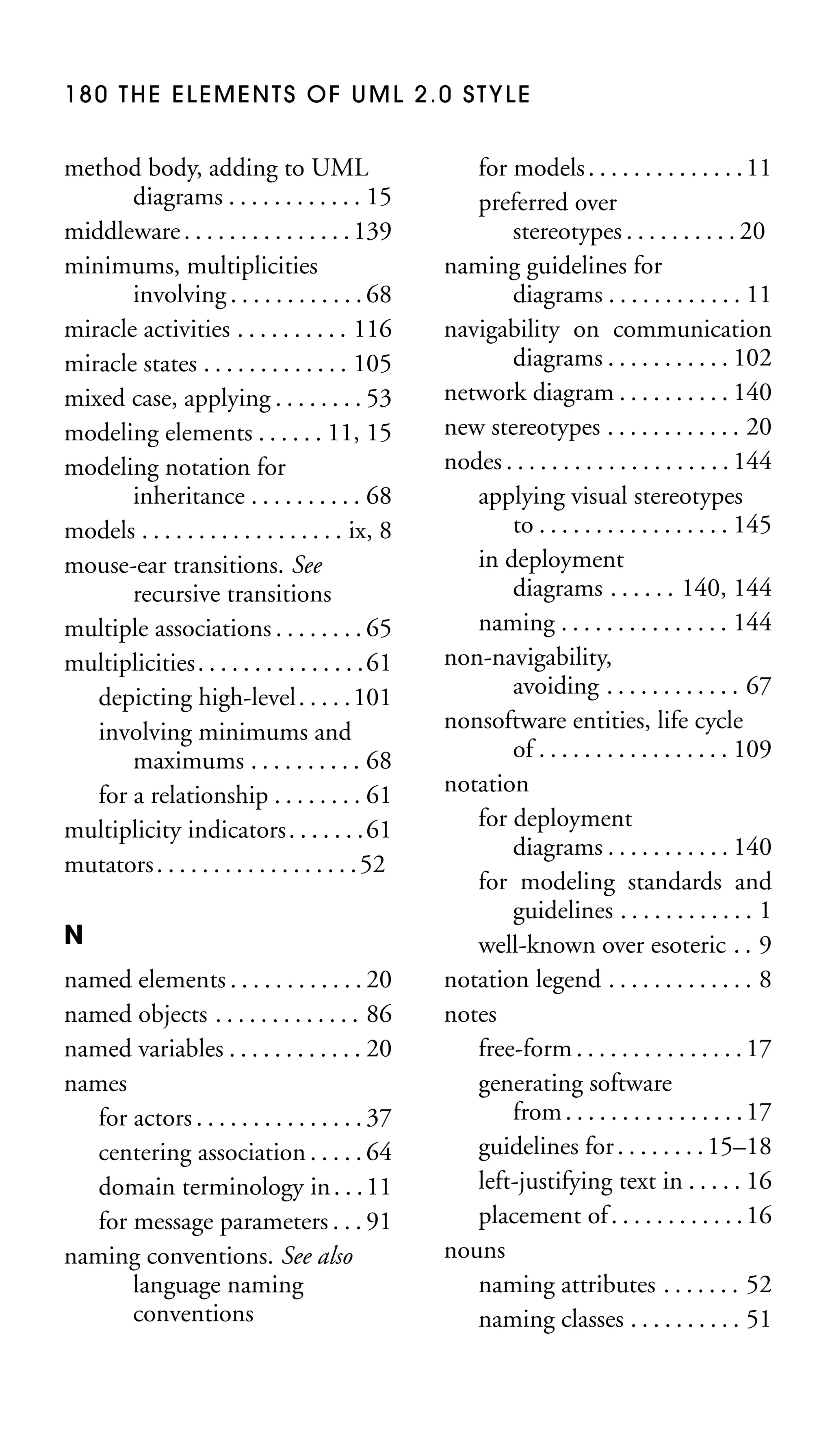 180 THE ELEMENTS OF UML 2.0 STYLE

method body, adding to UML
diagrams . . . . . . . . . . . . 15
middleware . . . . . . . . . . . . . . . 139
minimums, multiplicities
involving . . . . . . . . . . . . 68
miracle activities . . . . . . . . . . 116
miracle states . . . . . . . . . . . . . 105
mixed case, applying . . . . . . . . 53
modeling elements . . . . . . 11, 15
modeling notation for
inheritance . . . . . . . . . . 68
models . . . . . . . . . . . . . . . . . . ix, 8
mouse-ear transitions. See
recursive transitions
multiple associations . . . . . . . . 65
multiplicities. . . . . . . . . . . . . . .61
depicting high-level . . . . . 101
involving minimums and
maximums . . . . . . . . . . 68
for a relationship . . . . . . . . 61
multiplicity indicators . . . . . . . 61
mutators . . . . . . . . . . . . . . . . . . 52
N
named elements . . . . . . . . . . . . 20
named objects . . . . . . . . . . . . . 86
named variables . . . . . . . . . . . . 20
names
for actors . . . . . . . . . . . . . . . 37
centering association . . . . . 64
domain terminology in . . . 11
for message parameters . . . 91
naming conventions. See also
language naming
conventions

for models . . . . . . . . . . . . . . 11
preferred over
stereotypes . . . . . . . . . . 20
naming guidelines for
diagrams . . . . . . . . . . . . 11
navigability on communication
diagrams . . . . . . . . . . . 102
network diagram . . . . . . . . . . 140
new stereotypes . . . . . . . . . . . . 20
nodes . . . . . . . . . . . . . . . . . . . . 144
applying visual stereotypes
to . . . . . . . . . . . . . . . . . 145
in deployment
diagrams . . . . . . 140, 144
naming . . . . . . . . . . . . . . . 144
non-navigability,
avoiding . . . . . . . . . . . . 67
nonsoftware entities, life cycle
of . . . . . . . . . . . . . . . . . 109
notation
for deployment
diagrams . . . . . . . . . . . 140
for modeling standards and
guidelines . . . . . . . . . . . . 1
well-known over esoteric . . 9
notation legend . . . . . . . . . . . . . 8
notes
free-form . . . . . . . . . . . . . . . 17
generating software
from . . . . . . . . . . . . . . . . 17
guidelines for . . . . . . . . 15–18
left-justifying text in . . . . . 16
placement of . . . . . . . . . . . . 16
nouns
naming attributes . . . . . . . 52
naming classes . . . . . . . . . . 51

 