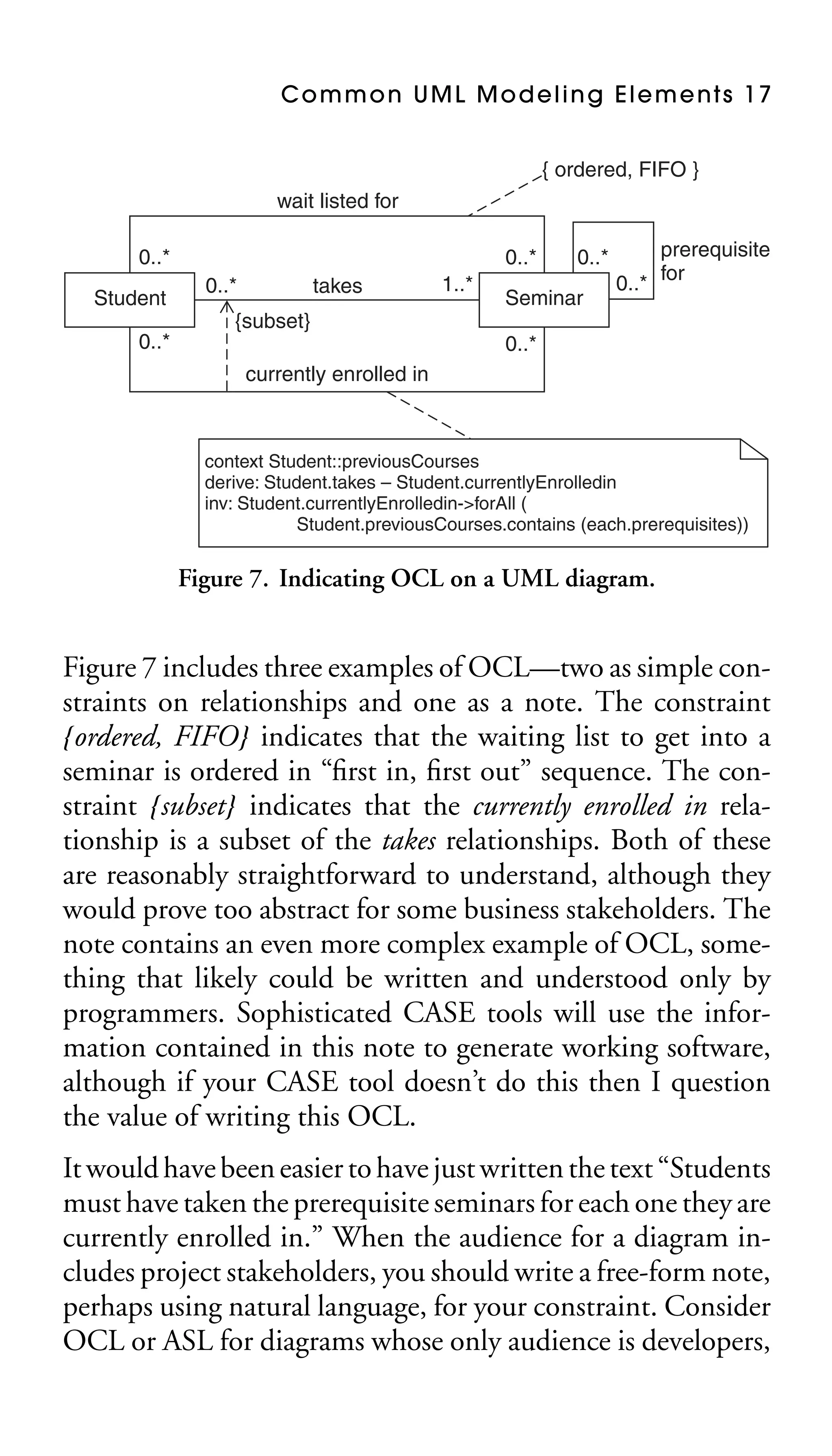 Common UML Modeling Elements 17
{ ordered, FIFO }
wait listed for
0..*
Student

0..*
0..*

takes

1..*

0..*

Seminar

prerequisite
0..* for

{subset}
0..*

0..*
currently enrolled in

context Student::previousCourses
derive: Student.takes – Student.currentlyEnrolledin
inv: Student.currentlyEnrolledin->forAll (
Student.previousCourses.contains (each.prerequisites))

Figure 7. Indicating OCL on a UML diagram.

Figure 7 includes three examples of OCL—two as simple constraints on relationships and one as a note. The constraint
{ordered, FIFO} indicates that the waiting list to get into a
seminar is ordered in “ﬁrst in, ﬁrst out” sequence. The constraint {subset} indicates that the currently enrolled in relationship is a subset of the takes relationships. Both of these
are reasonably straightforward to understand, although they
would prove too abstract for some business stakeholders. The
note contains an even more complex example of OCL, something that likely could be written and understood only by
programmers. Sophisticated CASE tools will use the information contained in this note to generate working software,
although if your CASE tool doesn’t do this then I question
the value of writing this OCL.
It would have been easier to have just written the text “Students
must have taken the prerequisite seminars for each one they are
currently enrolled in.” When the audience for a diagram includes project stakeholders, you should write a free-form note,
perhaps using natural language, for your constraint. Consider
OCL or ASL for diagrams whose only audience is developers,

 
