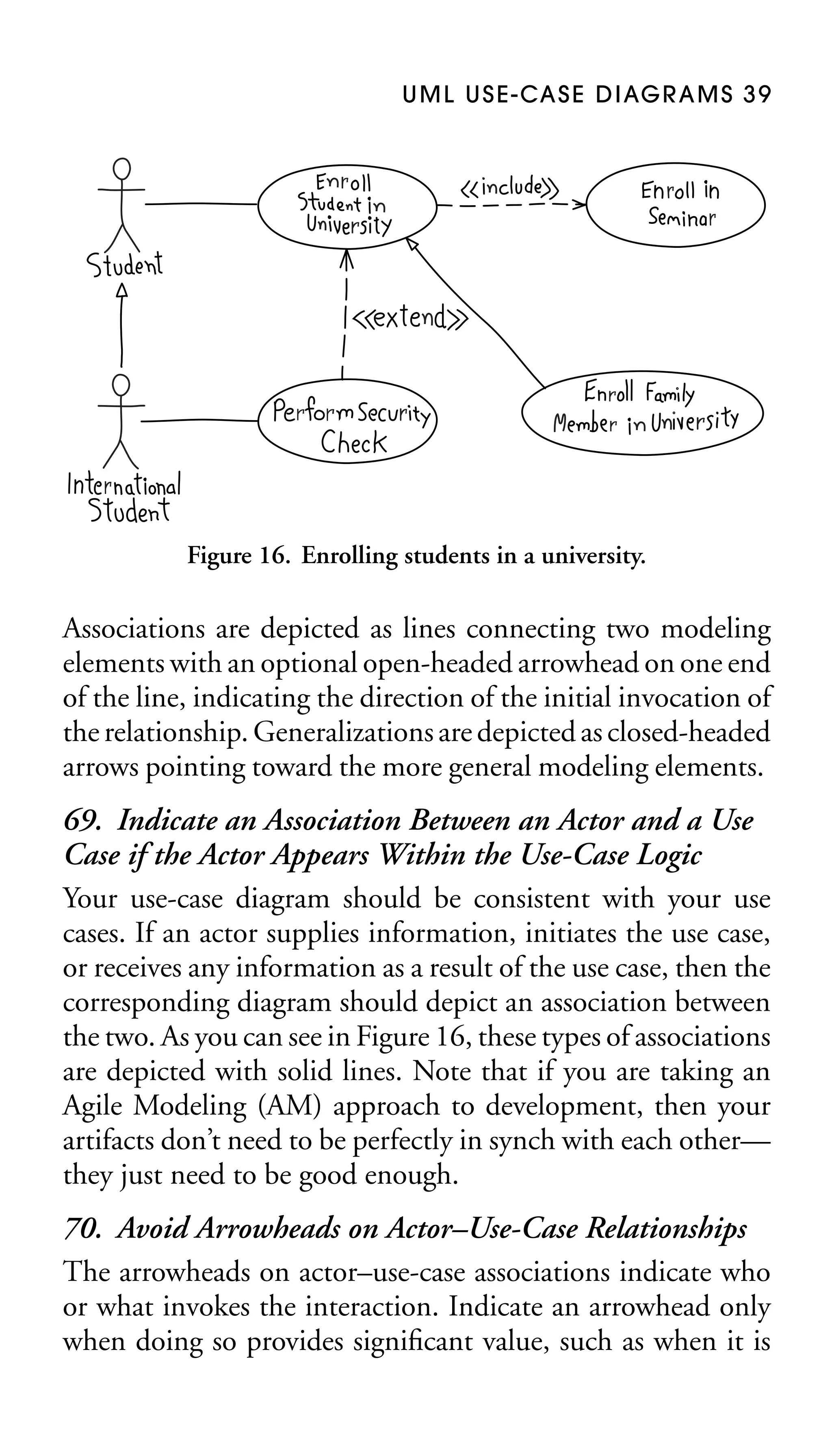 U M L U S E - CA S E D I AG R A M S 3 9

Figure 16. Enrolling students in a university.

Associations are depicted as lines connecting two modeling
elements with an optional open-headed arrowhead on one end
of the line, indicating the direction of the initial invocation of
the relationship. Generalizations are depicted as closed-headed
arrows pointing toward the more general modeling elements.

69. Indicate an Association Between an Actor and a Use
Case if the Actor Appears Within the Use-Case Logic
Your use-case diagram should be consistent with your use
cases. If an actor supplies information, initiates the use case,
or receives any information as a result of the use case, then the
corresponding diagram should depict an association between
the two. As you can see in Figure 16, these types of associations
are depicted with solid lines. Note that if you are taking an
Agile Modeling (AM) approach to development, then your
artifacts don’t need to be perfectly in synch with each other—
they just need to be good enough.
70. Avoid Arrowheads on Actor–Use-Case Relationships
The arrowheads on actor–use-case associations indicate who
or what invokes the interaction. Indicate an arrowhead only
when doing so provides signiﬁcant value, such as when it is

 