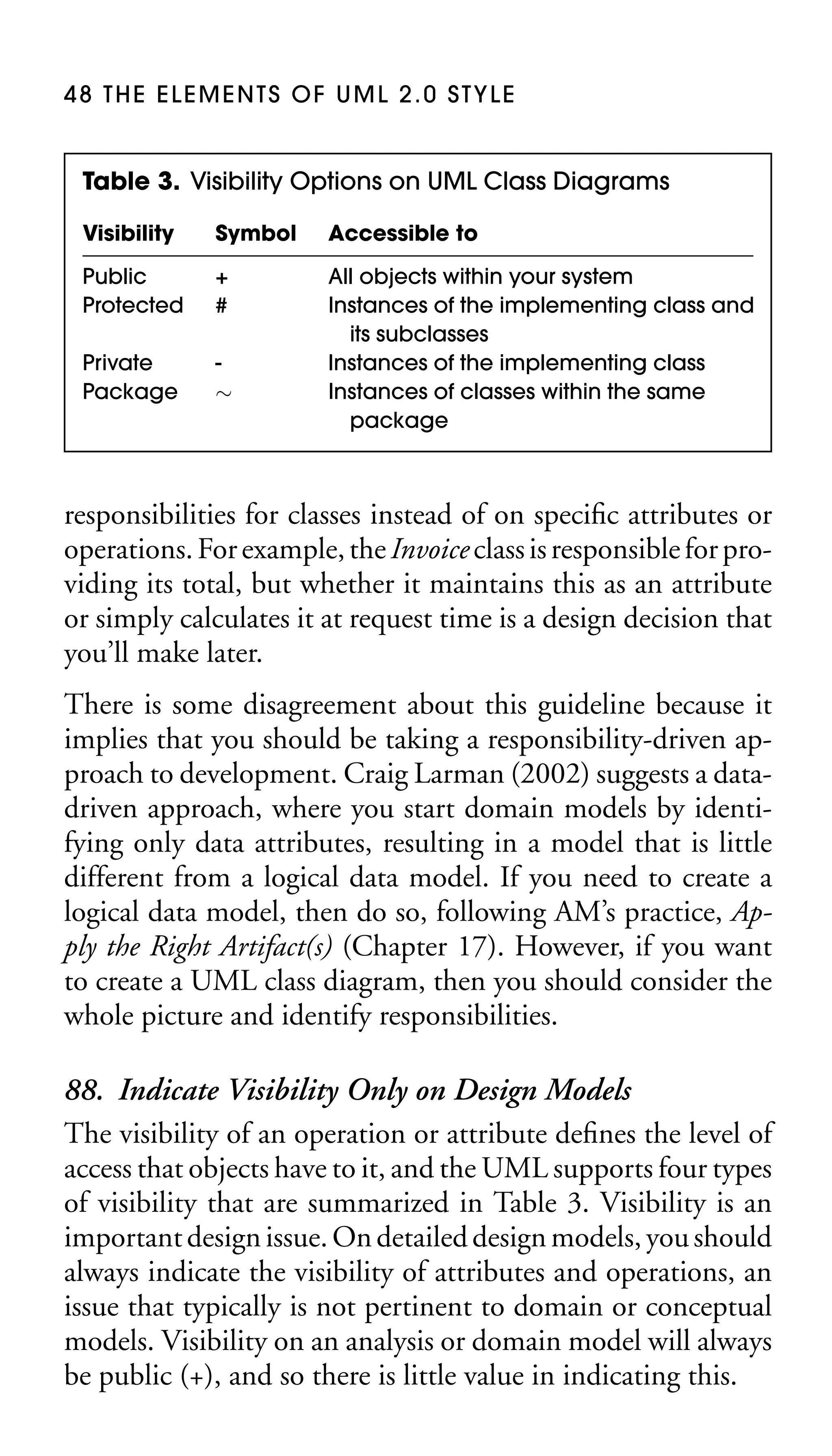 48 THE ELEMENTS OF UML 2.0 STYLE

Table 3. Visibility Options on UML Class Diagrams
Visibility

Symbol

Accessible to

Public
Protected

+
#

Private
Package

∼

All objects within your system
Instances of the implementing class and
its subclasses
Instances of the implementing class
Instances of classes within the same
package

responsibilities for classes instead of on speciﬁc attributes or
operations. For example, the Invoice class is responsible for providing its total, but whether it maintains this as an attribute
or simply calculates it at request time is a design decision that
you’ll make later.
There is some disagreement about this guideline because it
implies that you should be taking a responsibility-driven approach to development. Craig Larman (2002) suggests a datadriven approach, where you start domain models by identifying only data attributes, resulting in a model that is little
different from a logical data model. If you need to create a
logical data model, then do so, following AM’s practice, Apply the Right Artifact(s) (Chapter 17). However, if you want
to create a UML class diagram, then you should consider the
whole picture and identify responsibilities.

88. Indicate Visibility Only on Design Models
The visibility of an operation or attribute deﬁnes the level of
access that objects have to it, and the UML supports four types
of visibility that are summarized in Table 3. Visibility is an
important design issue. On detailed design models, you should
always indicate the visibility of attributes and operations, an
issue that typically is not pertinent to domain or conceptual
models. Visibility on an analysis or domain model will always
be public (+), and so there is little value in indicating this.

 