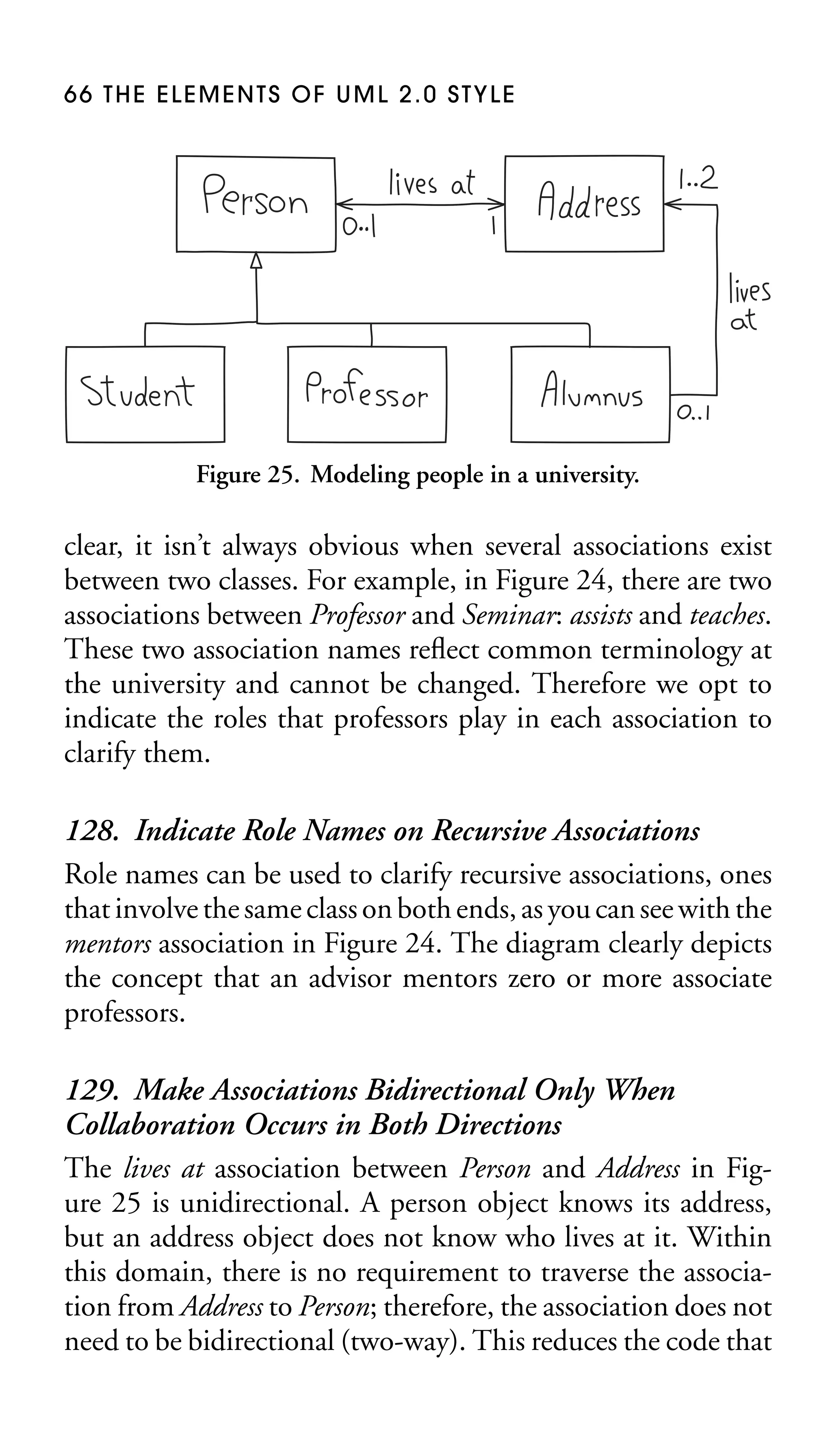 66 THE ELEMENTS OF UML 2.0 STYLE

Figure 25. Modeling people in a university.

clear, it isn’t always obvious when several associations exist
between two classes. For example, in Figure 24, there are two
associations between Professor and Seminar: assists and teaches.
These two association names reﬂect common terminology at
the university and cannot be changed. Therefore we opt to
indicate the roles that professors play in each association to
clarify them.

128. Indicate Role Names on Recursive Associations
Role names can be used to clarify recursive associations, ones
that involve the same class on both ends, as you can see with the
mentors association in Figure 24. The diagram clearly depicts
the concept that an advisor mentors zero or more associate
professors.
129. Make Associations Bidirectional Only When
Collaboration Occurs in Both Directions
The lives at association between Person and Address in Figure 25 is unidirectional. A person object knows its address,
but an address object does not know who lives at it. Within
this domain, there is no requirement to traverse the association from Address to Person; therefore, the association does not
need to be bidirectional (two-way). This reduces the code that

 