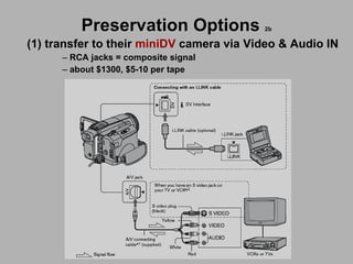 Preservation Options   2b (1) transfer to their  miniDV  camera via Video & Audio IN  RCA jacks = composite signal about $1300, $5-10 per tape 