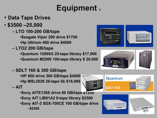 Equipment   5 Data Tape Drives $3500 –25,000 LTO 100-200 GB/tape Seagate Viper 200 drive $1700 Hp Ultrium 460 drive $4000 LTO2 200 GB/tape Quantum 1500SX 25-tape library $17,000 Quantum M2500 100-tape library $ 20,000 SDLT 160 & 300 GB/tape HP 600 drive 300 GB/tape $4000 Hp MSL5026 26-tape lib $16,000 AIT Sony AITE130S drive 60 GB/tape $1250 Sony AIT LIB81A2 8-tape library $2500 Sony AIT-3 SDX-700CE 100 GB/tape drive  $2500 