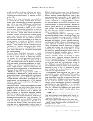 NASPGHAN REPORT ON OBESITY                                                               537


include counseling on dietary, behavioral and activity         difﬁculty identifying non-monetary, non-food rewards. A
changes can be successful, although the critical support       typical reward could involve quality family time such as
systems to help sustain changes in behavior are often          a family outing to a park or playground (Table 2). Re-
lacking (54).                                                  wards are generally recommended for diet and physical
Readiness. At the outset it is important to assess the level   activity change rather than for weight loss. Praise is an
of concern of each family member about the child’s             essential component for changing children’s attitudes
weight. If one parent remains unconcerned, mixed mes-          and behaviors. Family dynamics are also important. It is
sages will be sent to the child that can confound treat-       vital that children be offered consistency. Children of
ment. Many families welcome an opportunity to address          divorced parents who live in two households may be-
the problem of overweight or obesity in their children.        come confused if one household supports treatment and
However, some families may be unwilling or unable to
make necessary changes; some families are unconcerned          the other does not. Similarly, grandparents must be
about their child’s weight; other families may feel that       willing to support the treatment.
the excess weight is inevitable or that personal circum-          A family therapist or behavioral psychologist is often
stances make eating and activity changes too difﬁcult.         necessary to facilitate change. In university-based pro-
Because lack of readiness may lead to failure, frustration     grams, psychological counseling is usually available. In
and reluctance to address the problem in the future, de-       ofﬁce-based practices, it may be necessary to network
ferring treatment or referral until the family is ready to     with local psychologists to ﬁnd a counselor interested,
make changes may be appropriate. Physicians can use the        empathetic and skilled in behavioral management tech-
Stages of Change model to increase a family’s readiness.       niques and family counseling. Most successful weight
                                                               control programs use behavior modiﬁcation techniques
For instance, if a family is not concerned about obesity,
                                                               to reduce caloric intake and increase activity (60,61).
then education about current medical conditions or risks
                                                               Commonly used strategies to change behavior include
in the family could move the family from precontempla-
                                                               self-monitoring of eating and activity, modiﬁcation of the
tion to contemplation.
                                                               environment to decrease stimuli for eating or inactivity
Treatment Goals. Individuals presenting to weight              and positive reinforcement for new behaviors.
treatment centers usually have expectations of weight
                                                               Dietary Counseling. Instead of focusing on dietary
loss that far exceed what can be realistically achieved.
                                                               restriction, dietary counseling is aimed at improving the
For instance, the typical adult patient presenting for
                                                               nutritional quality of the diet. A common sense approach
weight loss desires to lose 75 pounds (55). Unrealistic        to eating is recommended (Table 3). Parents should take
goals concerning weight loss or changes in exercise            charge of meal times and food choices but should not
habits and eating patterns can undermine the child’s           force children to eat certain foods. Sit-down meals in-
conﬁdence and reinforce a fatalistic attitude towards the      volving the entire family and without distractions such as
child’s weight problem. Unrealistic expectations may           television are ideal. In this way, dinnertime is not just
contribute to dropout and relapse in those who success-        about eating but also involves discussions of the day’s
fully make dietary and behavioral changes.                     events and building relationships
   Children in behavioral weight programs tend to lose            Children should not be placed on ‘‘fad’’ diets. A low-
between 4 and 15 pounds (56–58). For the growing child,        saturated fat, moderate total-fat diet (#30%) with ﬁve
weight maintenance is often an achievable, realistic goal.     fruits and vegetables a day is consistent with the food
Weight maintenance is always the ﬁrst goal. In addition,       guide pyramid and is generally recommended. High-ﬁber
children and their families need to recognize that sus-        foods and avoidance of highly reﬁned starches and sugars
tainable weight loss of as little as 5% to 10% results in      are also likely to decrease caloric intake. Although
signiﬁcant improvement in cholesterol, blood pressure          counting calories is tedious and unreliable, self-monitor-
and blood glucose (59).                                        ing of intake may help children learn to eat only when
Family Involvement. Treating overweight involves under-        they are hungry and also help them to focus on which
standing the eating and activity habits of the entire fam-     foods they choose to eat. Reviewing school lunch menus
ily. Parents buy the food, cook the food and model eating      and helping parents identify low-fat school lunch
patterns. Parents also provide access to activities and
either encourage or discourage television viewing.                TABLE 2. Behavioral reinforcement: non-food rewards
Therefore, changing eating and activity habits is an
active process involving the entire family. Such changes       Family sports (swimming, skating, basketball, hiking, bike ride, etc.).
                                                               Family games (chess, checkers, monopoly, playing cards, board games,
demand considerable conscious effort and support. Par-           tag, puzzles, ﬂash cards, etc.).
ents need to provide access to healthy, nutrient-dense         Family activities (trip to museum, horseback riding, trip to sports
foods and snacks and opportunities for the child to in-          event, picnic, building models, ﬁshing, bowling, gardening, cooking
crease physical activity. Parents can reinforce positive         together, camping, photography, making gifts, art projects, etc.).
eating and activity behaviors with rewards not based on        Special time with each parent.
                                                               Arranging visits with relatives or friends.
food, money or gifts. Unfortunately, many families have


                                                                                    J Pediatr Gastroenterol Nutr, Vol. 40, No. 5, May 2005
 