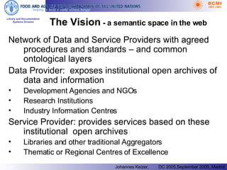 The Vision  - a semantic space in the web Network of Data and Service Providers with agreed procedures and standards – and common ontological layers Data Provider:  exposes institutional open archives of data and information Development Agencies and NGOs Research Institutions Industry Information Centres Service Provider: provides services based on these institutional  open archives Libraries and other traditional Aggregators Thematic or Regional Centres of Excellence 