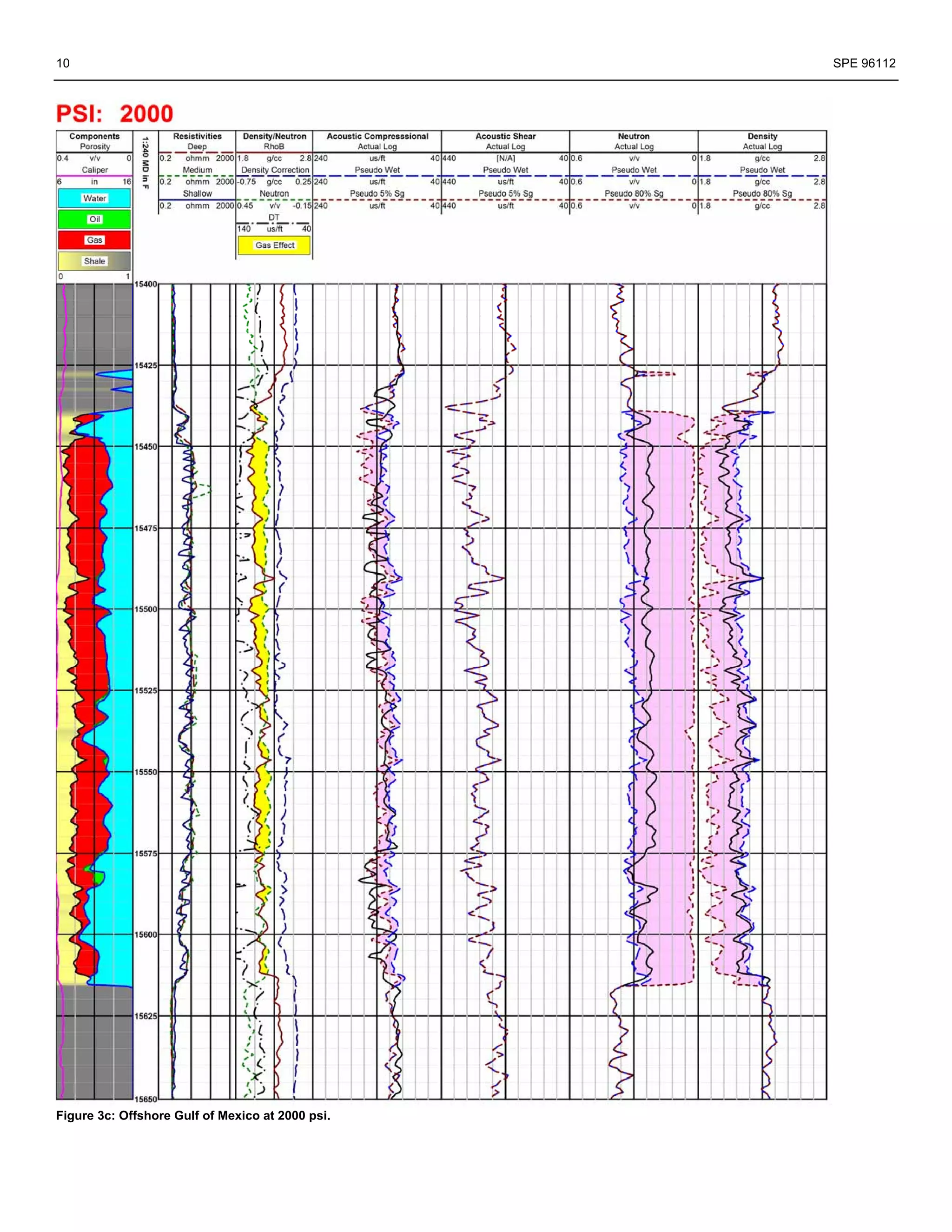 10                                                SPE 96112




Figure 3c: Offshore Gulf of Mexico at 2000 psi.
 