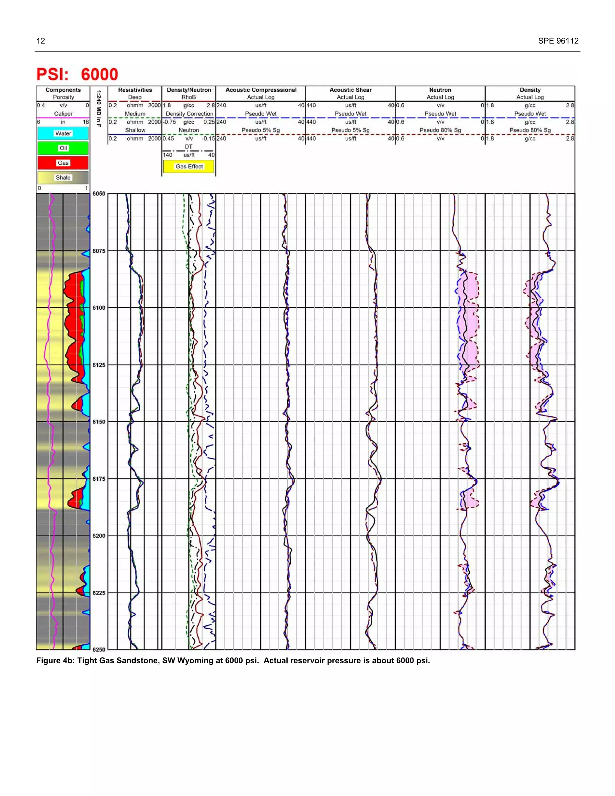 12                                                                                                     SPE 96112




Figure 4b: Tight Gas Sandstone, SW Wyoming at 6000 psi. Actual reservoir pressure is about 6000 psi.
 
