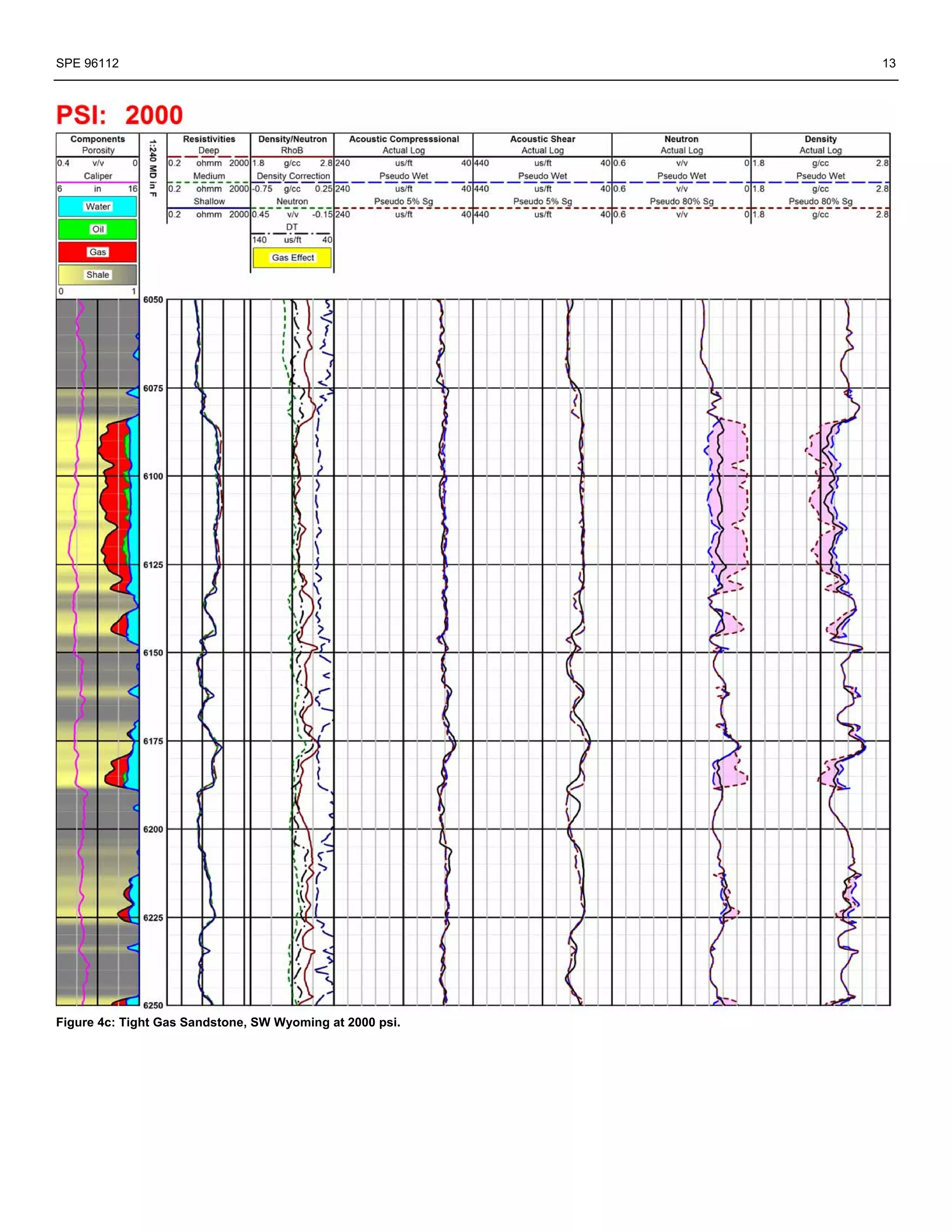 SPE 96112                                                 13




Figure 4c: Tight Gas Sandstone, SW Wyoming at 2000 psi.
 