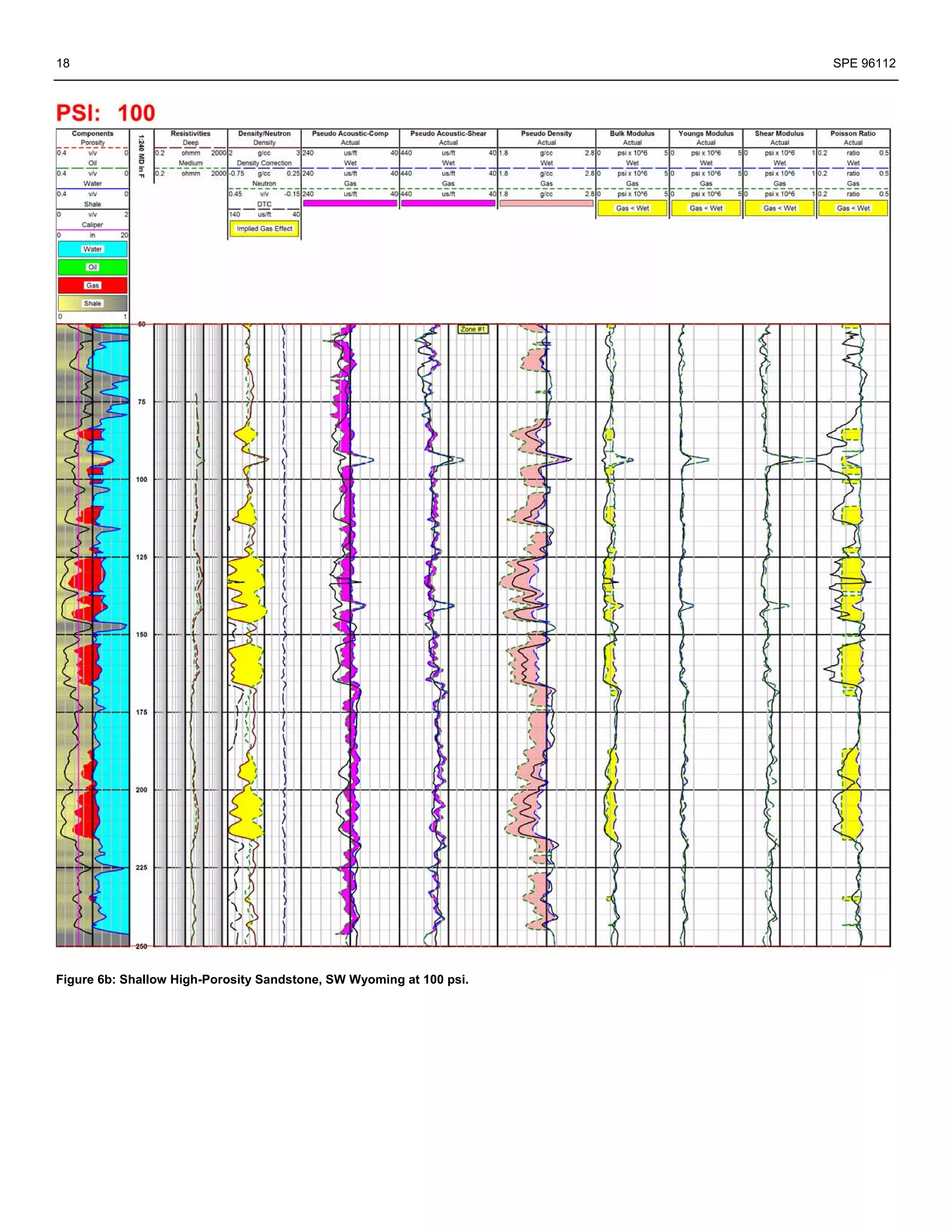 18                                                                   SPE 96112




Figure 6b: Shallow High-Porosity Sandstone, SW Wyoming at 100 psi.
 