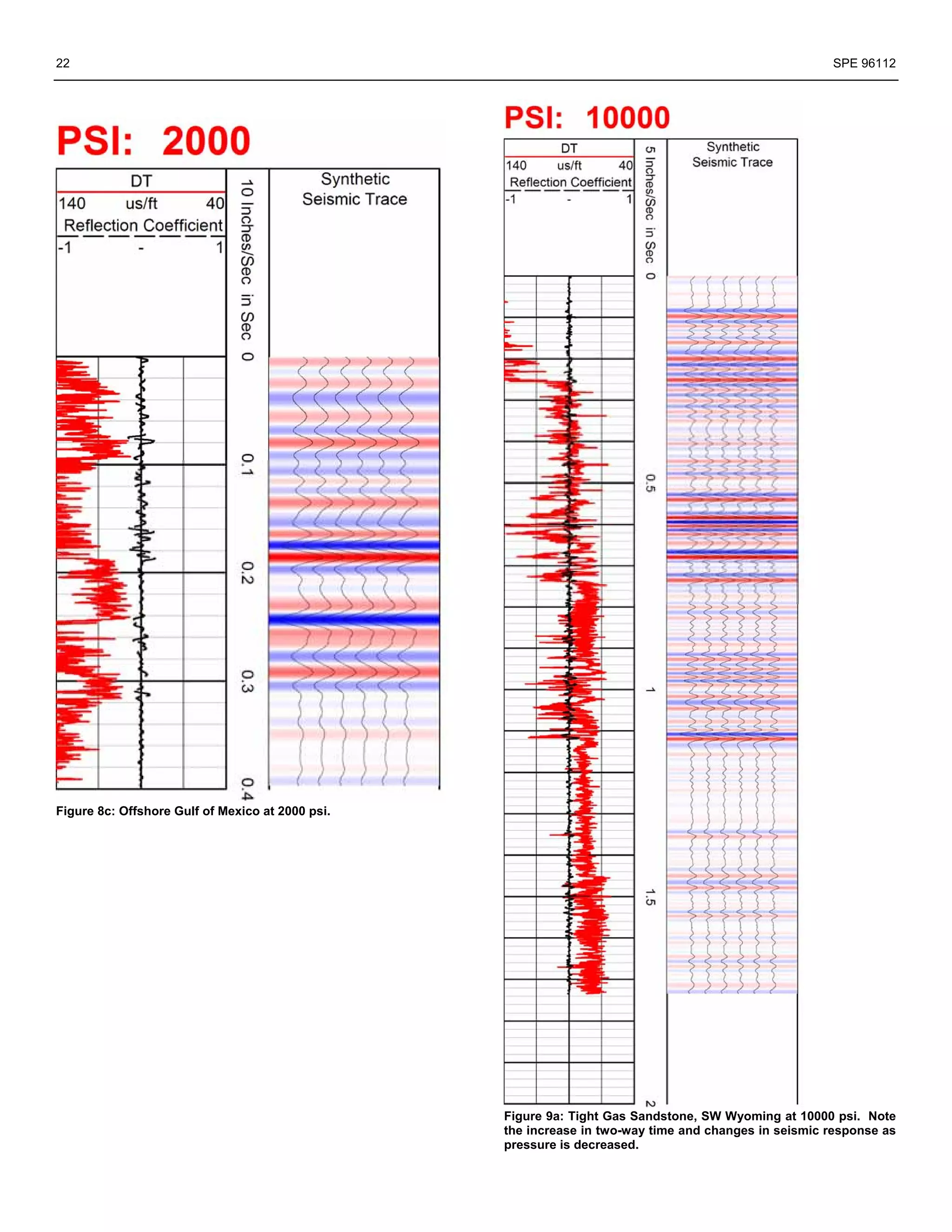 22                                                                                                    SPE 96112




Figure 8c: Offshore Gulf of Mexico at 2000 psi.




                                                  Figure 9a: Tight Gas Sandstone, SW Wyoming at 10000 psi. Note
                                                  the increase in two-way time and changes in seismic response as
                                                  pressure is decreased.
 