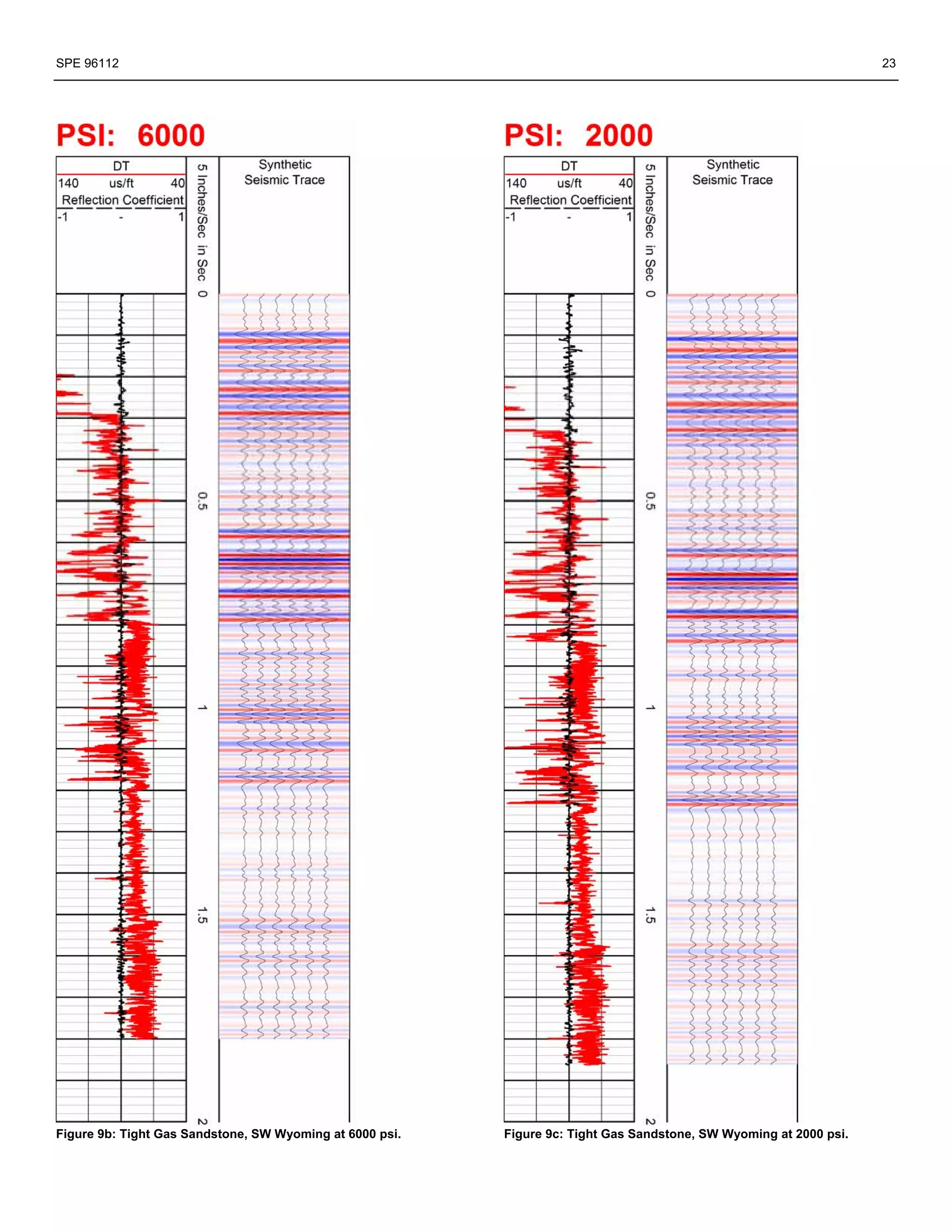SPE 96112                                                                                                           23




Figure 9b: Tight Gas Sandstone, SW Wyoming at 6000 psi.   Figure 9c: Tight Gas Sandstone, SW Wyoming at 2000 psi.
 