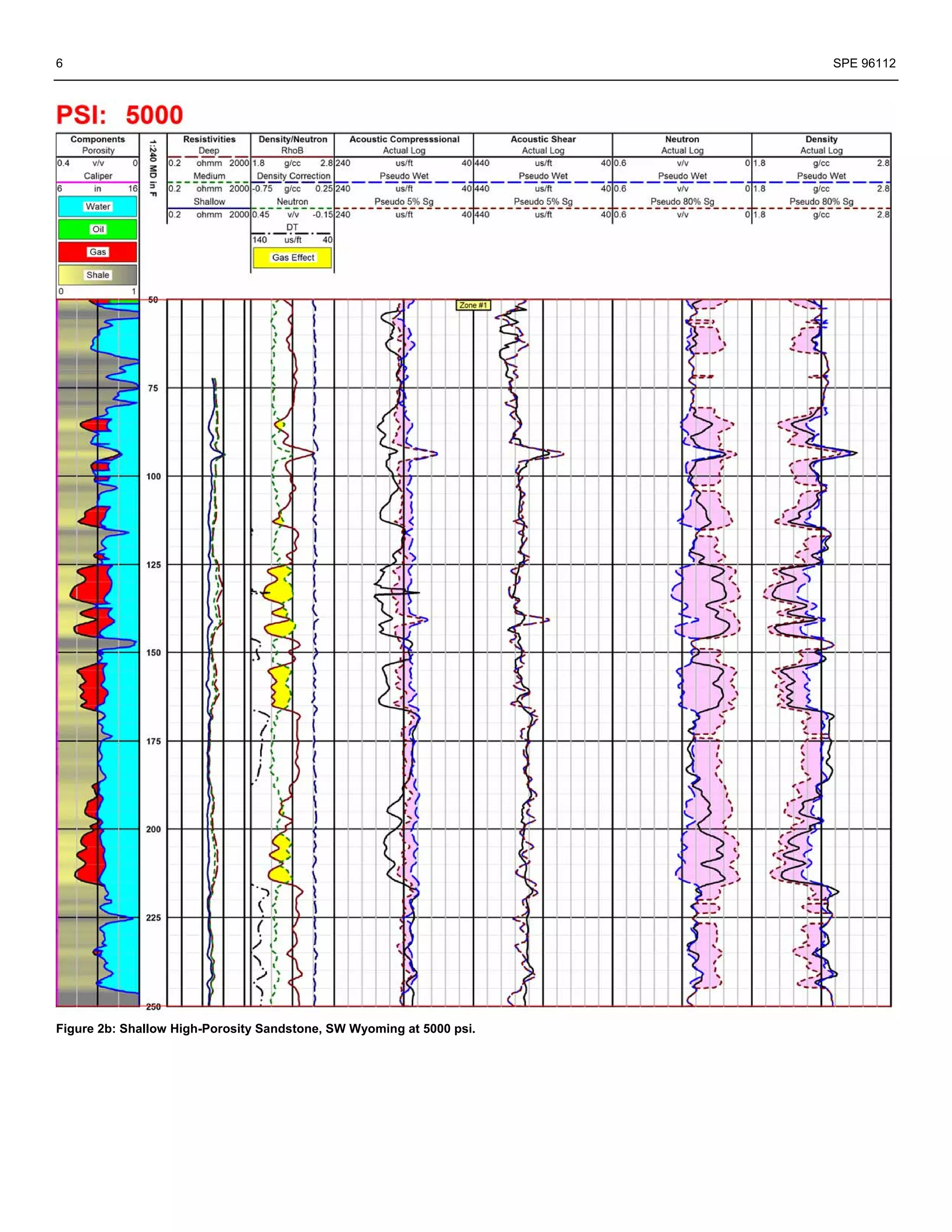 6                                                                     SPE 96112




Figure 2b: Shallow High-Porosity Sandstone, SW Wyoming at 5000 psi.
 