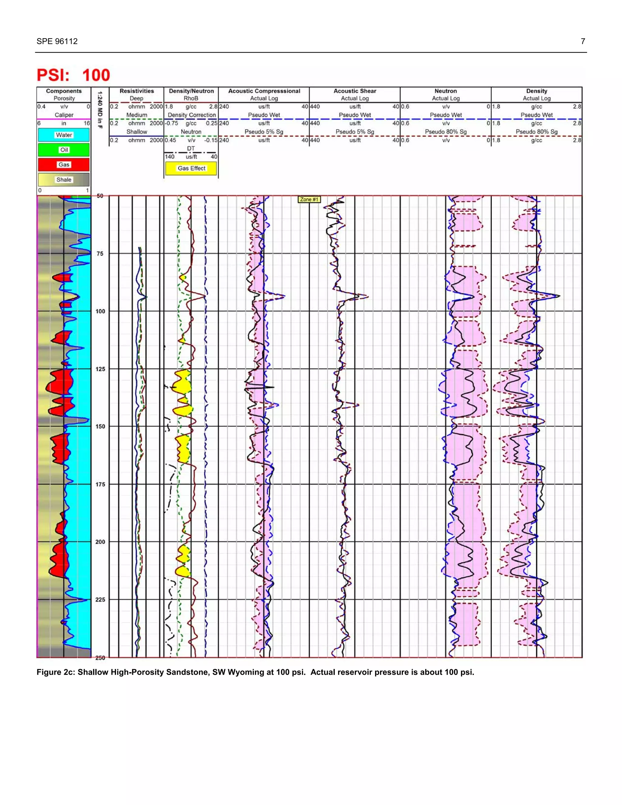 SPE 96112                                                                                                        7




Figure 2c: Shallow High-Porosity Sandstone, SW Wyoming at 100 psi. Actual reservoir pressure is about 100 psi.
 