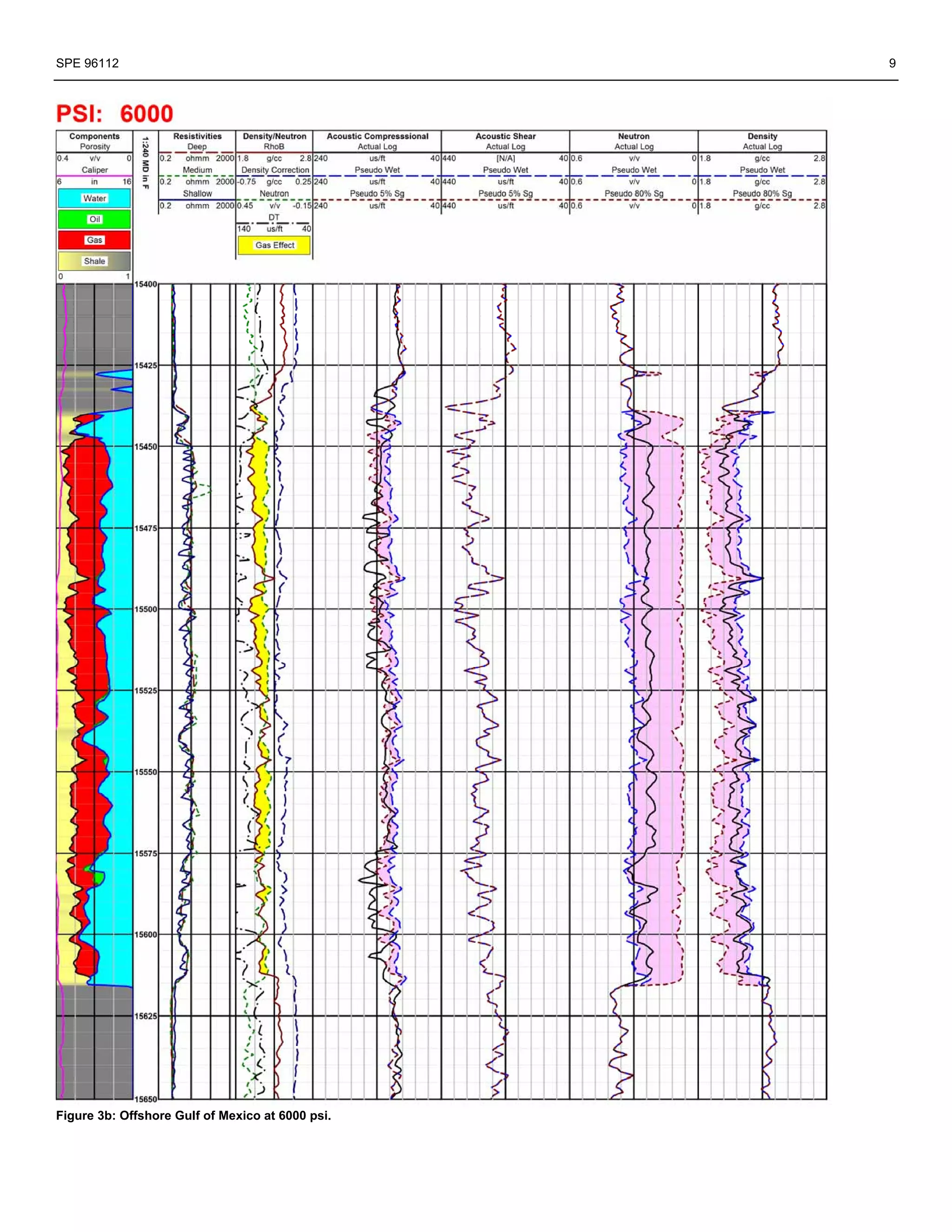 SPE 96112                                         9




Figure 3b: Offshore Gulf of Mexico at 6000 psi.
 