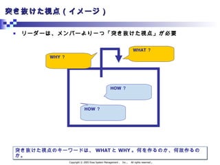 突き抜けた視点（イメージ） リーダーは、メンバーより一つ「突き抜けた視点」が必要 突き抜けた視点のキーワードは、 WHAT と WHY 。何を作るのか、何故作るのか。 WHAT ？ HOW ？ HOW ？ WHY ？ 