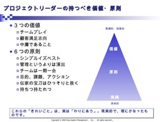 プロジェクトリーダーの持つべき価値・原則 ３つの価値 チームプレイ 顧客満足志向 中庸であること ６つの原則 シンプルイズベスト 管理というよりは演出 チームは一期一会 目的、課題、アクション 伝家の宝刀はひっそりと抜く 持ちつ持たれつ これらの「きれいごと」は、実は「わりにあう」。現実的で、理にかなったものです。 普遍的・抽象的 具体的 価値 原則 実践 
