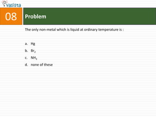 08   Problem

     The only non-metal which is liquid at ordinary temperature is :


     a. Hg
     b. Br2
     c. NH3
     d. none of these
 