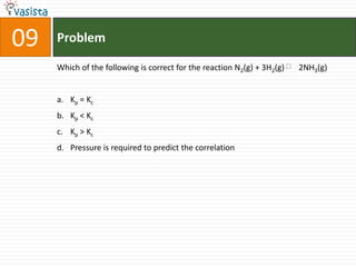 09   Problem

     Which of the following is correct for the reaction N2(g) + 3H2(g)  2NH3(g)


     a. Kp = Kc
     b. Kp < Kc
     c. Kp > Kc
     d. Pressure is required to predict the correlation
 
