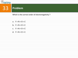 33   Problem

     Which is the correct order of electronegativity ?


     a. F > N < O > C
     b. F > N > O > C
     c. F > N > O < C
     d. F < N < O = C
 