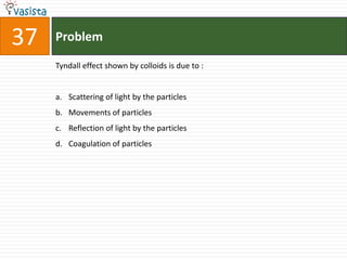37   Problem

     Tyndall effect shown by colloids is due to :


     a. Scattering of light by the particles
     b. Movements of particles
     c. Reflection of light by the particles
     d. Coagulation of particles
 