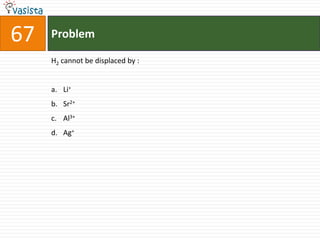 67   Problem

     H2 cannot be displaced by :


     a. Li+
     b. Sr2+
     c. Al3+
     d. Ag+
 