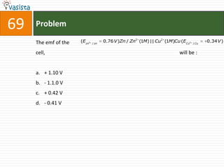 69   Problem

     The emf of the   (E zn2   / zn
                                      0.76 V )Zn / Zn2 (1M ) || Cu2 (1M )Cu (ECu2   / Cu
                                                                                           0.34 V )

     cell,                                                                 will be :


     a. + 1.10 V
     b. - 1.1.0 V
     c. + 0.42 V
     d. - 0.41 V
 