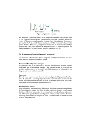 Figure 5. Application example
For example in Figure 5 the instance of the composite component BankSystem is made
of two component instances Auth (Authentication) and ATM (Automatic Teller Ma-
chine). ATM requires an authentication service to check clients identity, this service is
provided by Auth. Concretely the required port of ATM is connected to the provided
port of Auth (1). Also BankSystem provides a service to its clients materialized by a
provided port. This port is bound to ATM's provided port (2), this binding means that
the provided service of BankSystem is in reality guaranteed by ATM.
5.4 Dynamic reconfiguration framework architecture
Our framework is based on the abstract component model presented above. It is struc-
tured in several modules as shown in Figure 6.
Deployment/Reconfiguration manager
It is the central part of the framework. It provides and implements the basic dynamic
deployment and reconfiguration routines. These routines operate on the system ab-
straction (and not directly on the base-level) which guarantees the independence and
the genericity of our unified framework.
Supervisor
The role of the supervisor is to allow the auto-reconfiguration/deployment of applica-
tions. It represents a reasoning engine that introspects or receives events from the
system and its environment and takes decisions according to these events and accord-
ing to some reconfiguration and deployment policies.
Reconfiguration policies
Some policies are required to make possible the self-reconfiguration of applications.
Self-reconfiguration means the ability to take consistent dynamic reconfiguration
decisions without the intervention of an external actor (usually a human administra-
tor). The current specification of reconfiguration policies is very primitive. It consid-
ers a very simple form of reconfiguration rules. The improvement of this specification
is one of our perspectives.
 