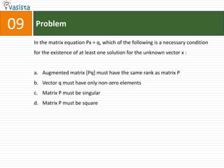 09   Problem

     In the matrix equation Px = q, which of the following is a necessary condition
     for the existence of at least one solution for the unknown vector x :


     a. Augmented matrix [Pq] must have the same rank as matrix P
     b. Vector q must have only non-zero elements
     c. Matrix P must be singular
     d. Matrix P must be square
 