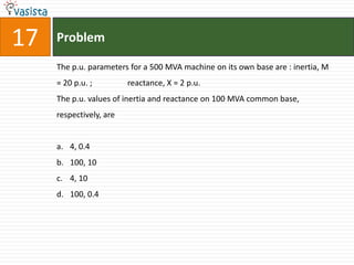 17   Problem

     The p.u. parameters for a 500 MVA machine on its own base are : inertia, M
     = 20 p.u. ;         reactance, X = 2 p.u.
     The p.u. values of inertia and reactance on 100 MVA common base,
     respectively, are


     a. 4, 0.4
     b. 100, 10
     c. 4, 10
     d. 100, 0.4
 