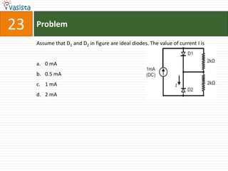 23   Problem

     Assume that D1 and D2 in figure are ideal diodes. The value of current I is


     a. 0 mA
     b. 0.5 mA
     c. 1 mA
     d. 2 mA
 