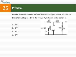 25   Problem

     Assume that the N-channel MOSFET shown in the figure is ideal, and that its
     thereshold voltage is + 1.0 V. the voltage Vab between nodes a and b is


     a. 5 V
     b. 2 V
     c. 1 V
     d. 0 V
 