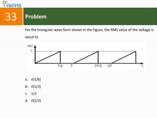 33   Problem

     For the triangular wave form shown in the figure, the RMS value of the voltage is
     equal to




     a. √(1/6)
     b. √(1/3)
     c. 1/3
     d. √(2/3)
 