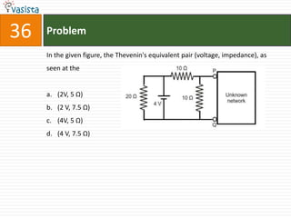 36   Problem

     In the given figure, the Thevenin's equivalent pair (voltage, impedance), as
     seen at the


     a. (2V, 5 Ω)
     b. (2 V, 7.5 Ω)
     c. (4V, 5 Ω)
     d. (4 V, 7.5 Ω)
 