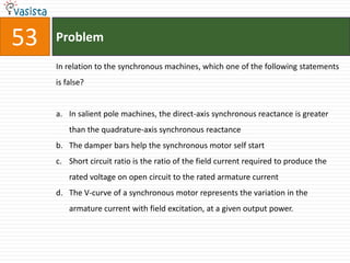 53   Problem

     In relation to the synchronous machines, which one of the following statements
     is false?


     a. In salient pole machines, the direct-axis synchronous reactance is greater
         than the quadrature-axis synchronous reactance
     b. The damper bars help the synchronous motor self start
     c. Short circuit ratio is the ratio of the field current required to produce the
         rated voltage on open circuit to the rated armature current
     d. The V-curve of a synchronous motor represents the variation in the
         armature current with field excitation, at a given output power.
 