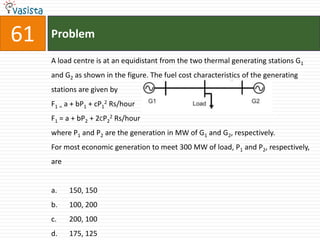 61   Problem

     A load centre is at an equidistant from the two thermal generating stations G1
     and G2 as shown in the figure. The fuel cost characteristics of the generating
     stations are given by
     F1 = a + bP1 + cP12 Rs/hour
     F1 = a + bP2 + 2CP22 Rs/hour
     where P1 and P2 are the generation in MW of G1 and G2, respectively.
     For most economic generation to meet 300 MW of load, P1 and P2, respectively,
     are


     a.    150, 150
     b.    100, 200
     c.    200, 100
     d.    175, 125
 