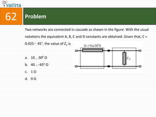 62   Problem

     Two networks are connected in cascade as shown in the figure. With the usual
     notations the equivalent A, B, C and D constants are obtained. Given that, C =
     0.025 45°, the value of Z2 is


     a. 10 300 Ω
     b. 40 -450 Ω
     c. 1 Ω
     d. 0 Ω
 