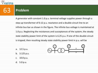 63   Problem

     A generator with constant 1.0 p.u. terminal voltage supplies power through a
     step-up transformer of 0.12 p.u. reactance and a double-circuit line to an
     infinite bus bar as shown in the figure. The infinite bus voltage is maintained at
     1.0 p.u. Neglecting the resistances and susceptances of the system, the steady
     state stability power limit of the system is 6.25 p.u. If one of the double-circuit
     is tripped, then resulting steady state stability power limit in p.u. will be


     a. 12.5 p.u.
     b. 3.125 p.u.
     c. 10.0 p.u.
     d. 5.0 p.u.
 